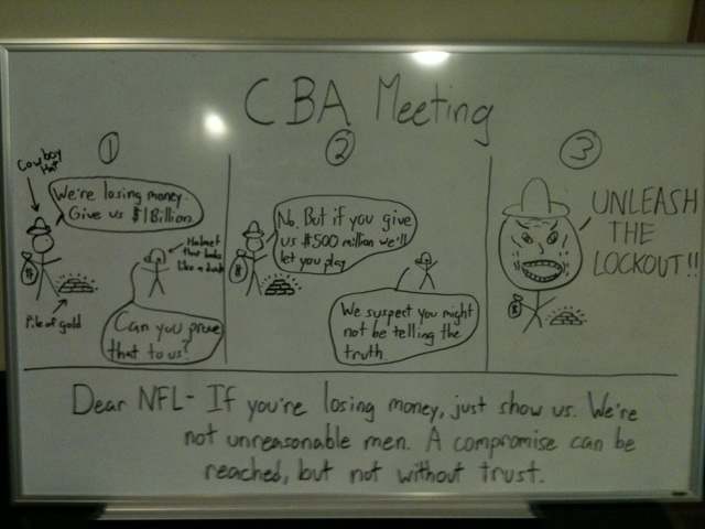 whiteboard-cba1